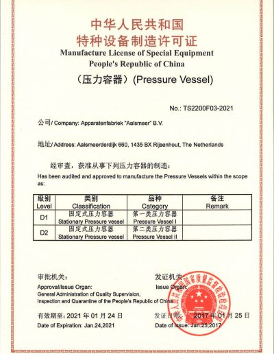 Certificate TS2200F03-2021
