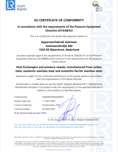 EG Conformiteitscertificaat module D1-2021