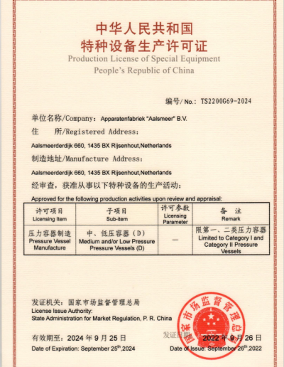 certificaat TS2200G69-2024
