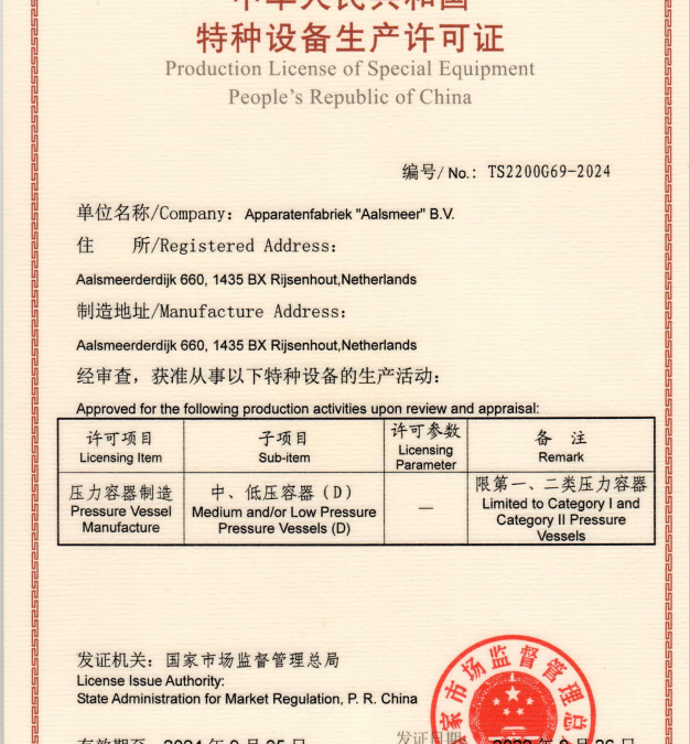 Vernieuwd TS2200G69-2024 certificaat