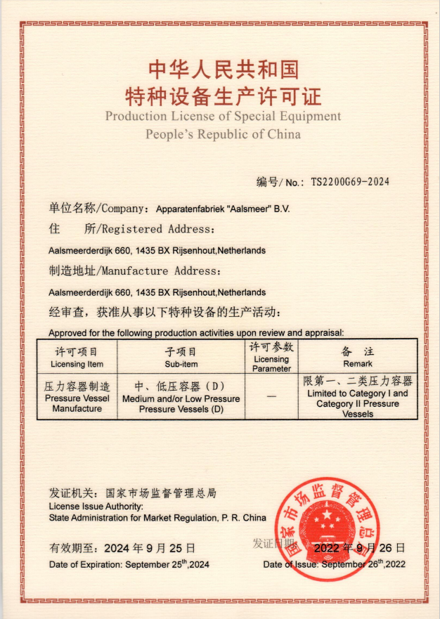 certificaat TS2200G69-2024